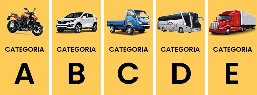 Comprar CNH Florianópolis – SC 2 categorias cnh